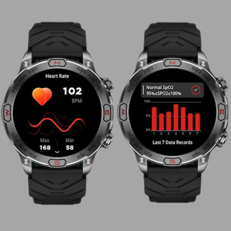 Dinaven TrailMaster™ Smartwatch – Robust Design og Teknologi til Ekstreme Eventyr